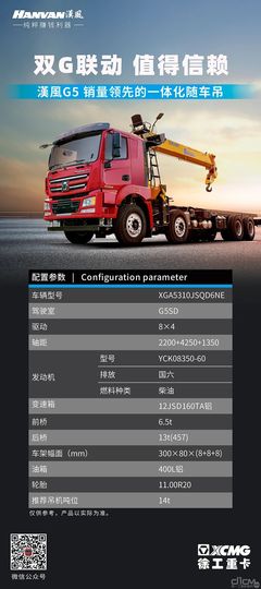 首創一體化隨車吊新品類！徐工隨車吊的狂銷秘密，清障車竟成最大贏家