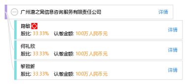 廣州潛之窩信息咨詢服務有限責任公司 專業(yè)定制，高效可靠的信息咨詢解決方案